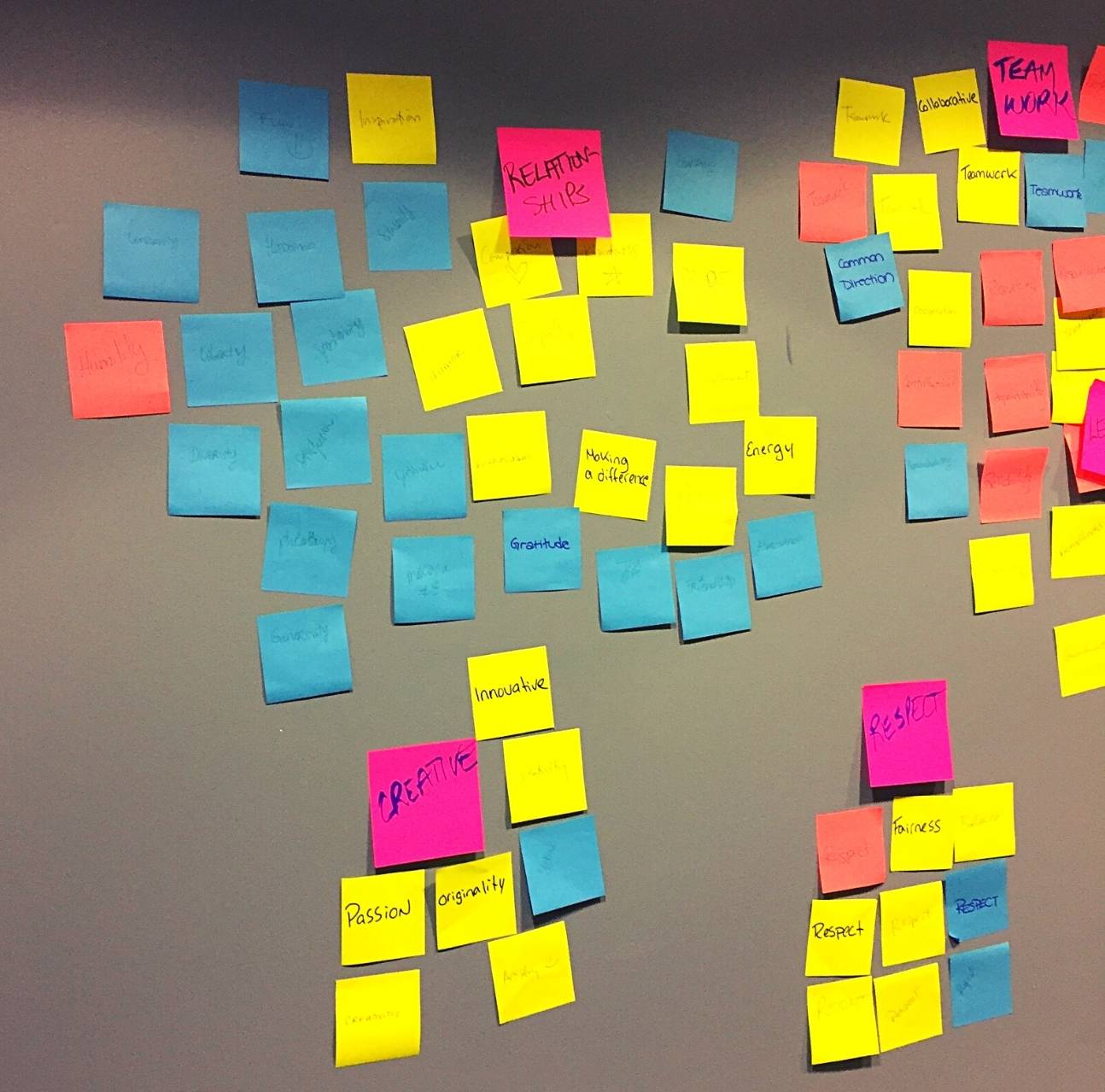 Larimar Association Strategy Facilitation Bright Colourful Post-Its on a Board